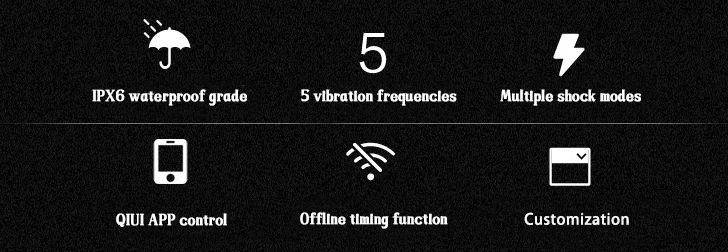 Qiui Elektrostimulation Analplug