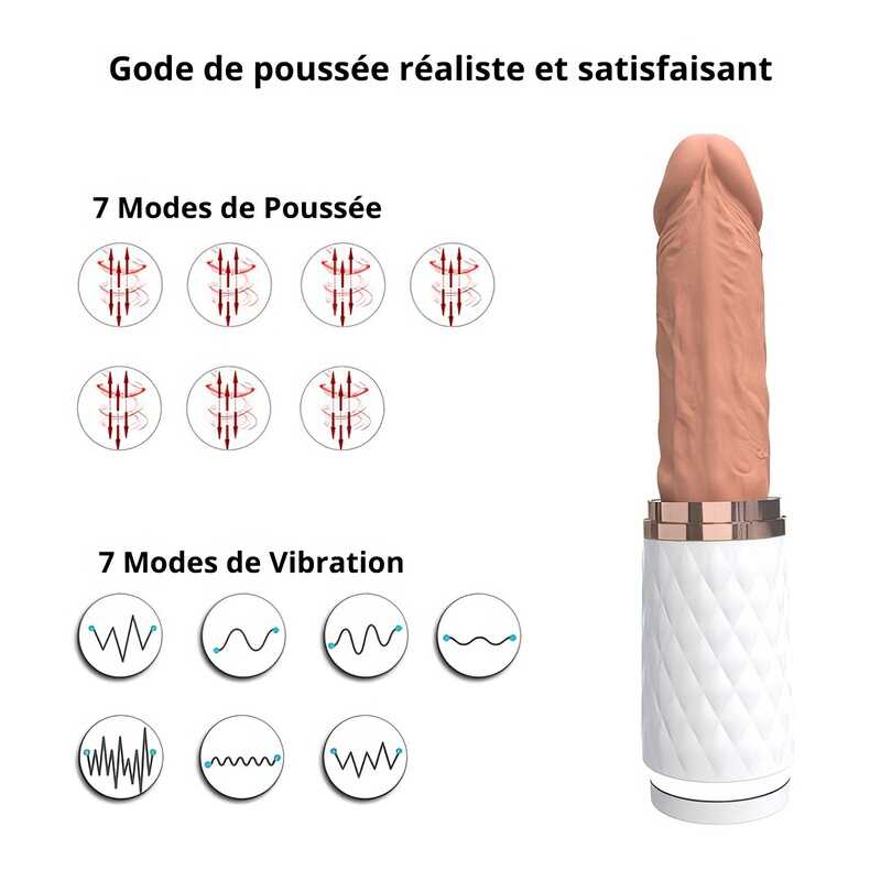 Automatische Fickmaschine
