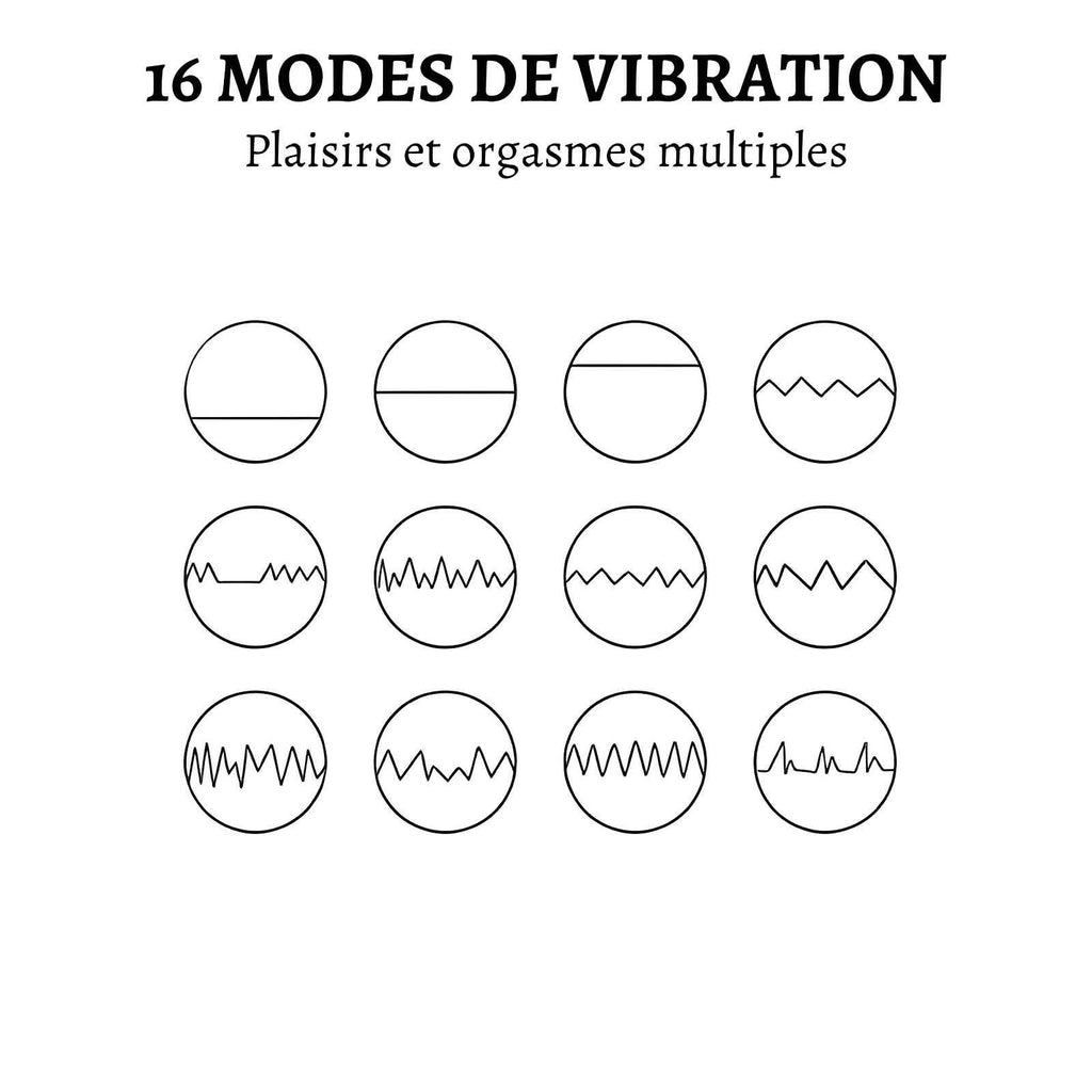 Ferngesteuerter Nippelvibrator