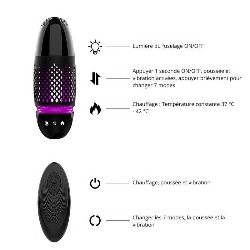 Fickmaschine Teleskopdildo